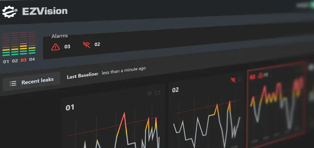 EZ Vision software screenshot of data visualization