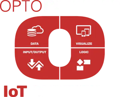 Opto IOT certified badge